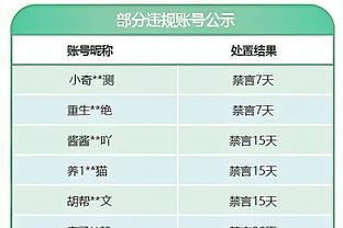 填满数据栏！李江淮13中7&三分5中2 得到19分7板3助1断2帽