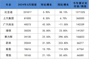 188bet体育官网截图0