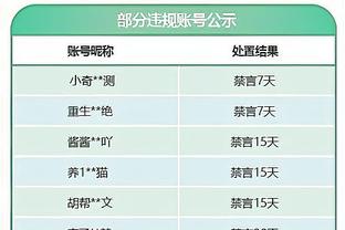 福建男篮外援杰曼谈老詹三分踩线：哈哈哈太糟糕了 那是个三分啊