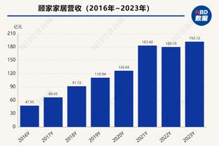 美记：奇才是PJ-塔克下家候选且可能将其买断 买断后太阳雄鹿有意